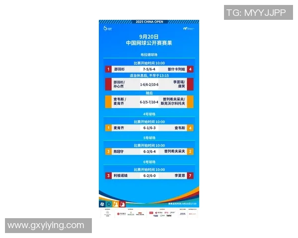 上海网球队在全国网球团队协作排行榜中荣获第十名的喜讯传来