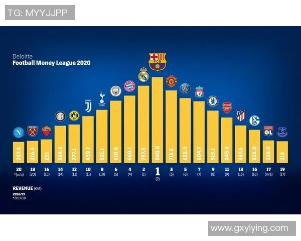 上海足球队荣登足球力量排行榜榜首引发热议