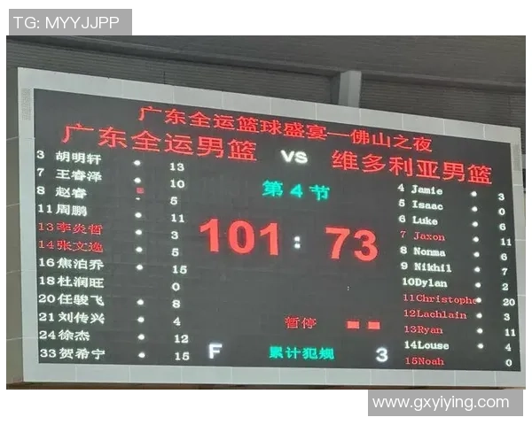 广州篮球队在世界杯预选赛中以67分稳居积分榜首位展现强劲实力 广州篮球队在世界杯预选赛中以67分稳居积分榜首位展现强劲实力