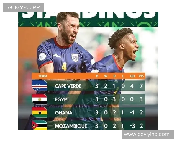 莫桑比克足球明星的辉煌历程与成就盘点