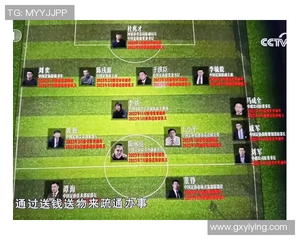 足球明星人身安全隐患调查及应对措施探讨 足球明星人身安全隐患调查及应对措施探讨